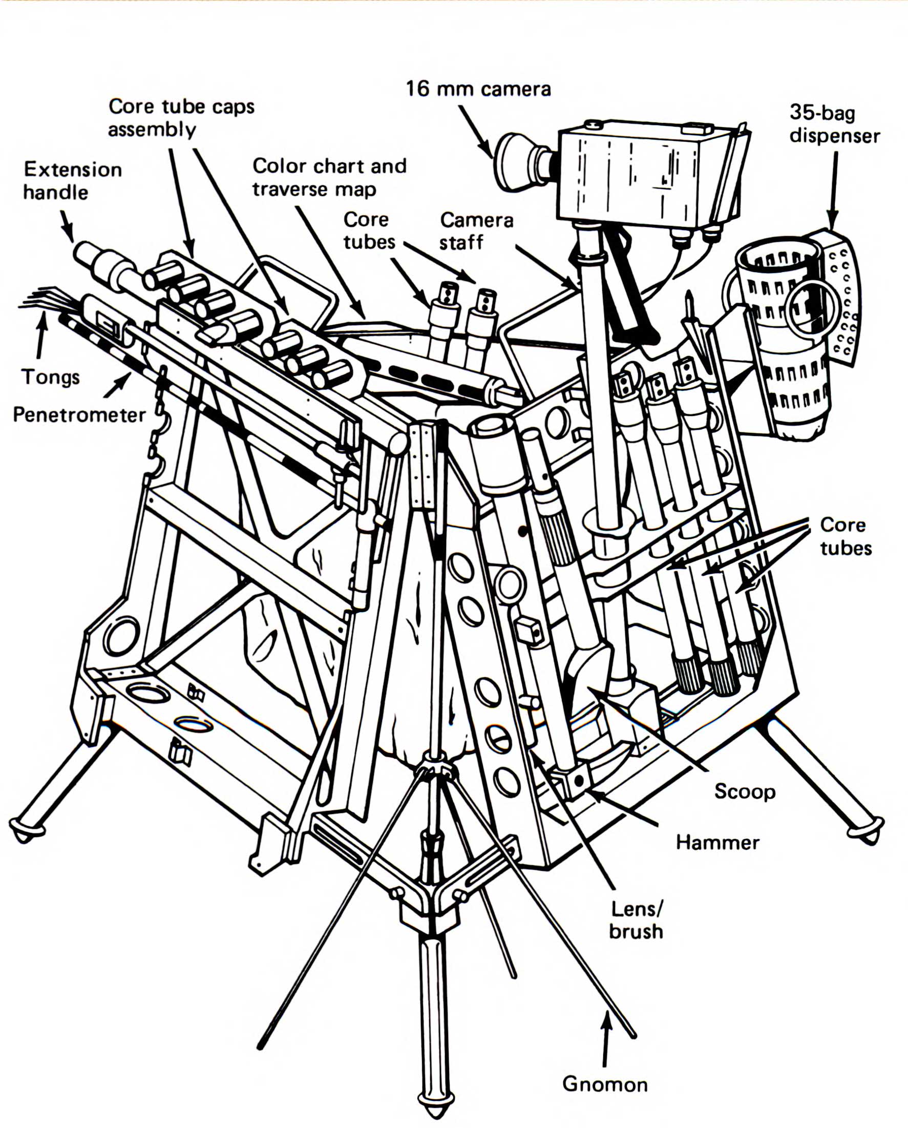 A picture of a well-stocked tool rack