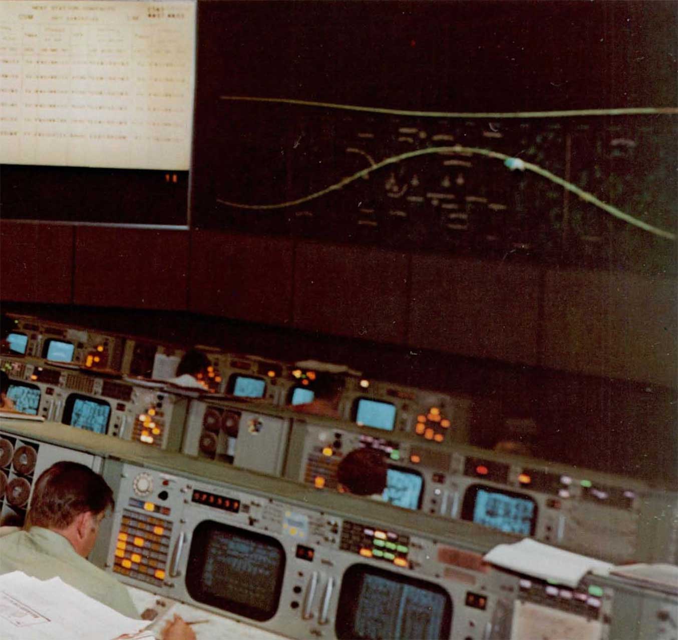 A photo of Mission Operation Control Room