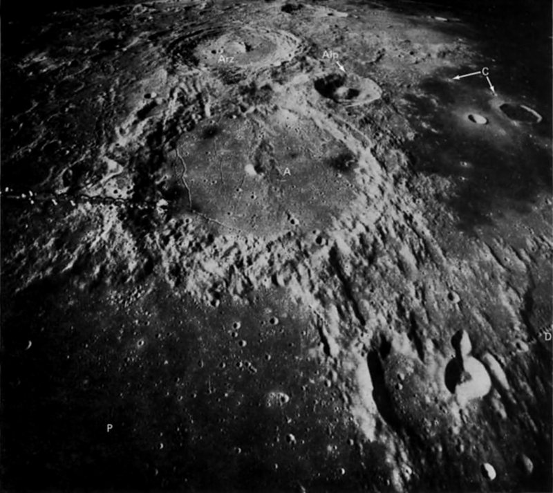 FIGURE 25. - This south-looking oblique view shows three of the best-known features of the near-side central highlands: the alined craters Ptolemaeus (P), partly in view in the foreground; Alphonsus (A), in the center, and Arzachel (Arz) beyond.