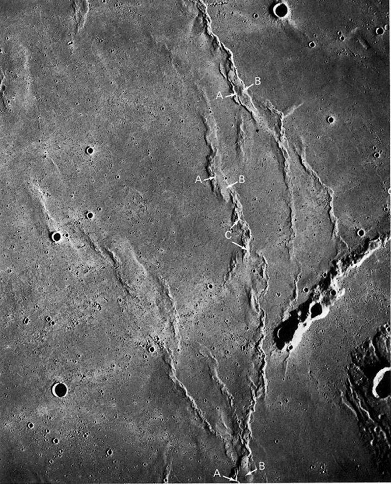 83] FIGURE 72. - Mare ridges in Oceanus Procellarum at the northwest tip of the Aristarchus plateau (lower right) are typical of mare ridges in many other areas.