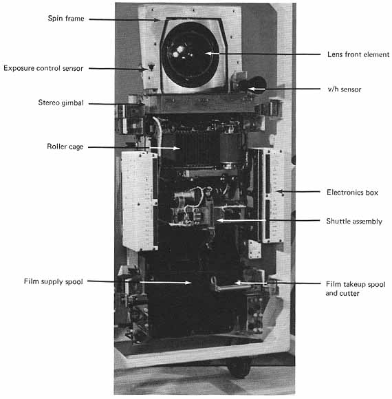 FIGURE 9. -  This photograph of the Apollo panoramic camera, supplied by the Itek Corp., was taken at the camera plant. 