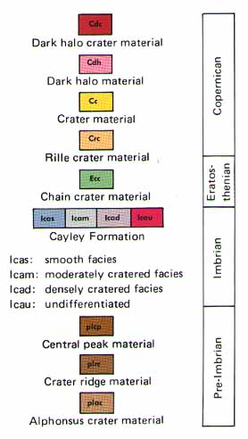 explanation map