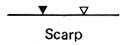 Line at base of slope, barb pointing downslope; solid where steep and high; open where gentle or low; may coincide with contact Interpretation: steep scarp in most places marks break in slope located near buried fault          