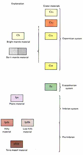 explanation map