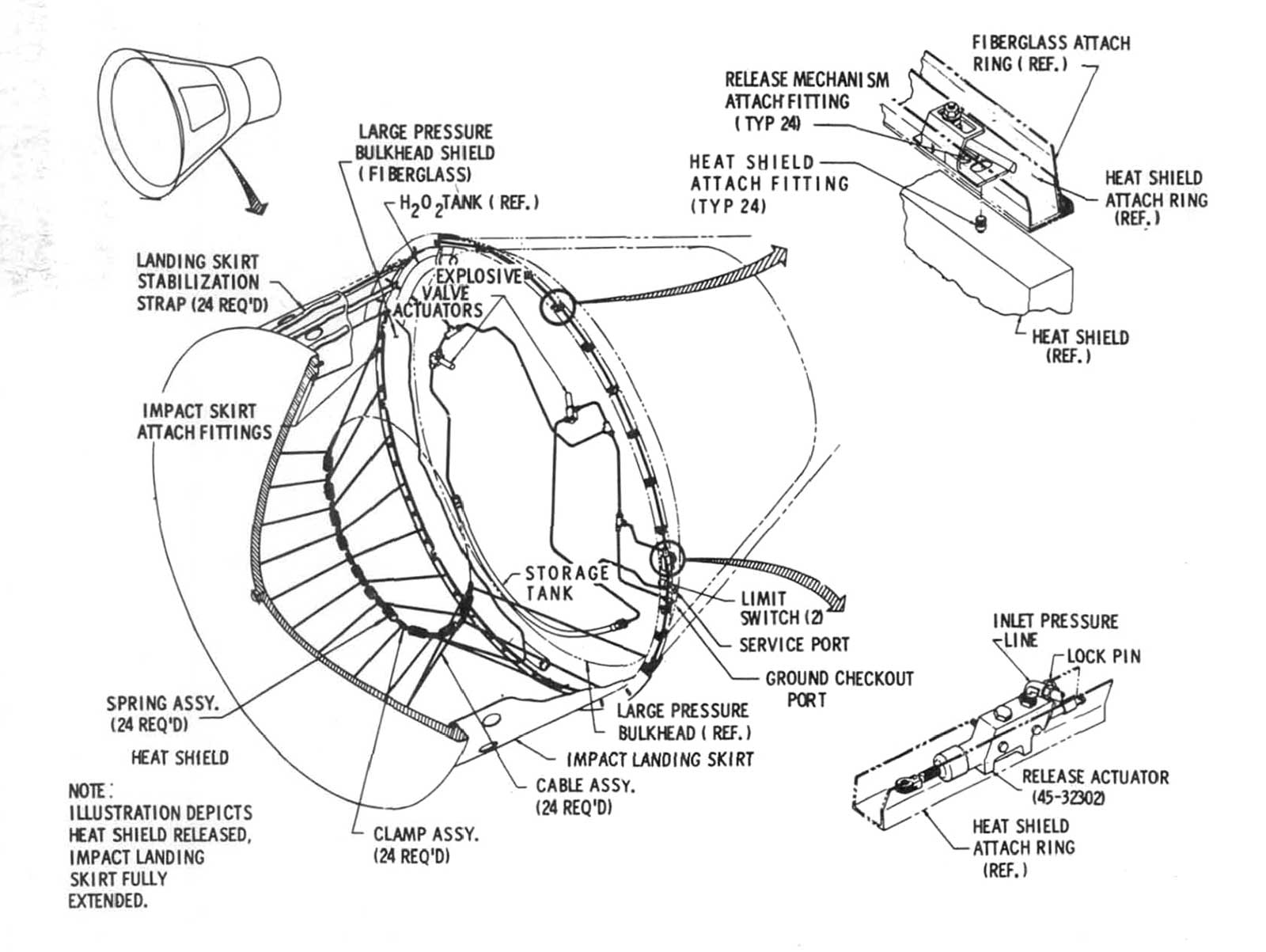 Landing shock attenuation system.