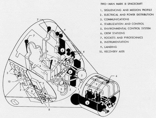 Proposed Two-man Mercury spacecraft