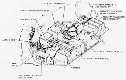 Instrumentation pallet for Gemini spacecraft No. 1