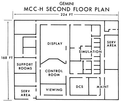 MCC 2nd floor