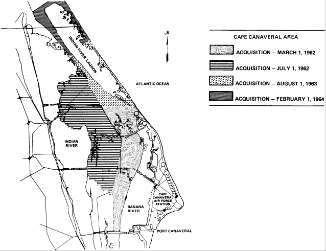 Land acquisition