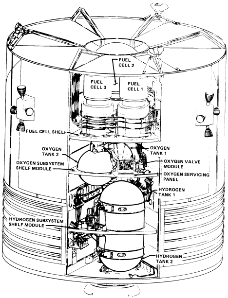 A13 SM bay 4 cutaway