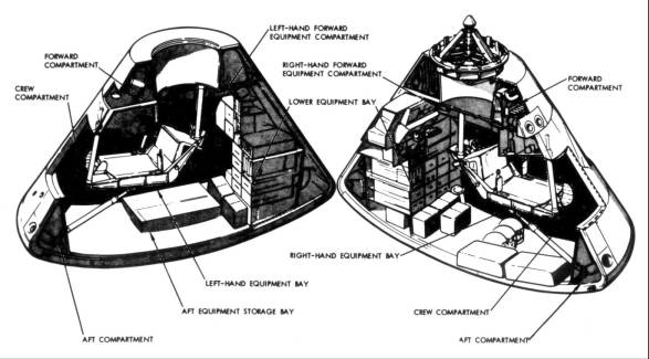 CM cutaway